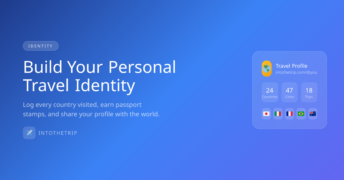 Travel Profile — Build Your Personal Travel Identity | IntoTheTrip